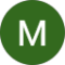 Melinda Hodnik Avatar